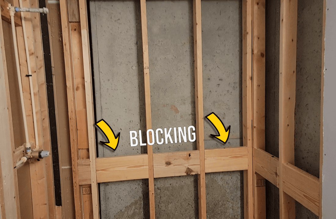 Blocking: Your Future Self Will Thank You!